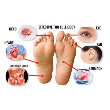 EMS Foot & Full Body Massager for Pain Relief