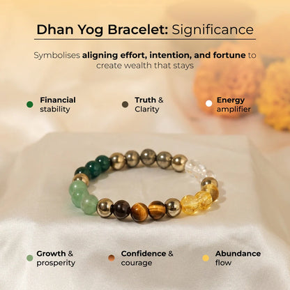 Dhan Yog Bracelet