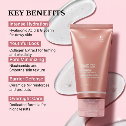Collagen Night Wrapping Mask – Overnight Glow Care | Pack of 2